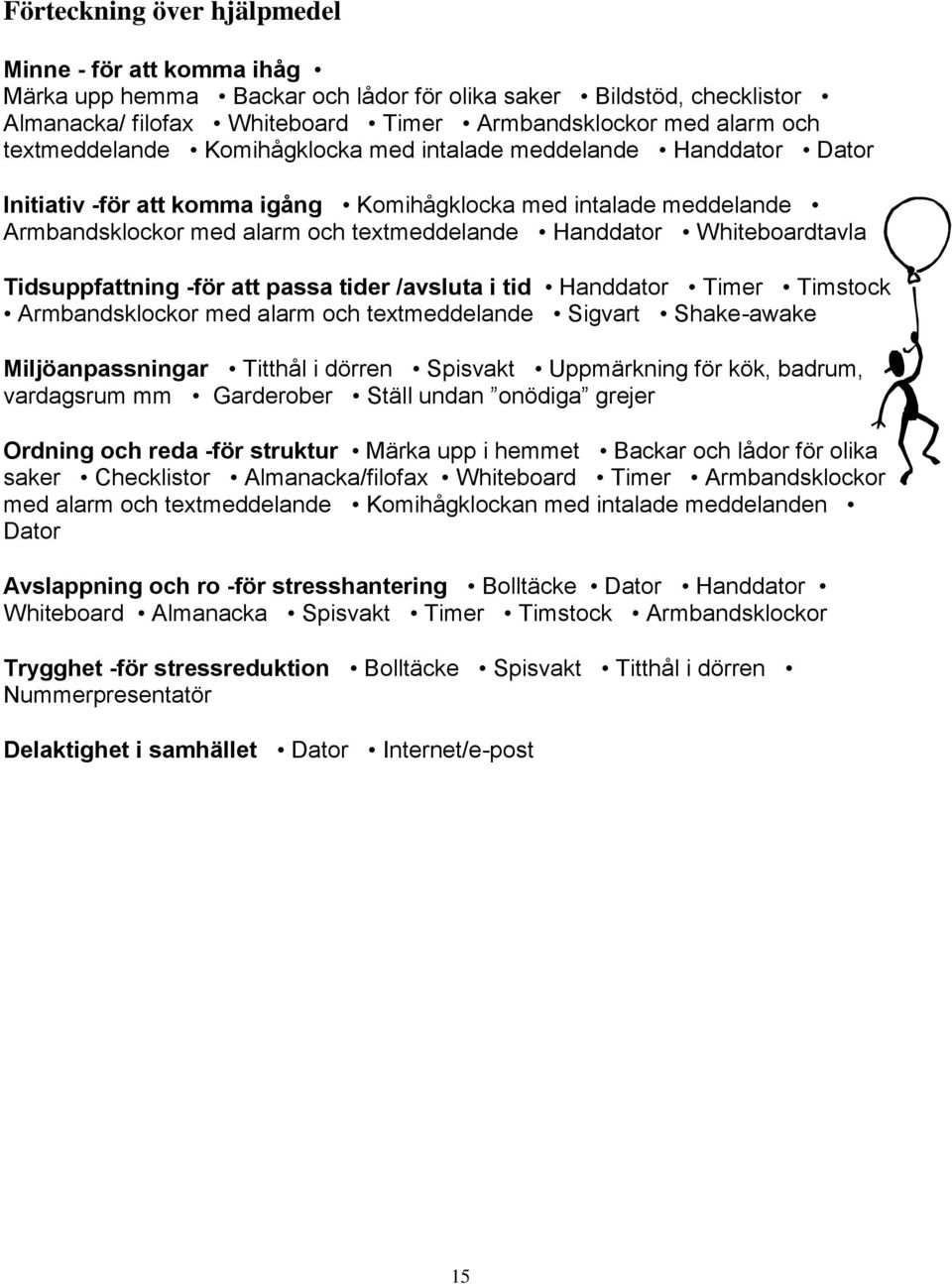 Whiteboardtavla Tidsuppfattning -för att passa tider /avsluta i tid Handdator Timer Timstock Armbandsklockor med alarm och textmeddelande Sigvart Shake-awake Miljöanpassningar Titthål i dörren