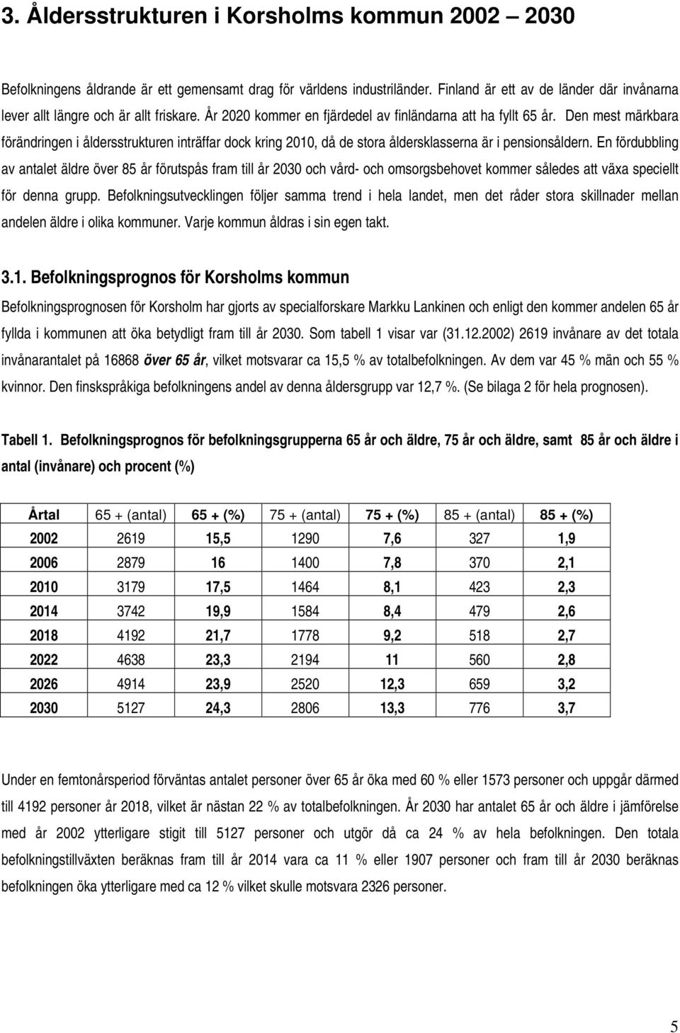 Den mest märkbara förändringen i åldersstrukturen inträffar dock kring 2010, då de stora åldersklasserna är i pensionsåldern.