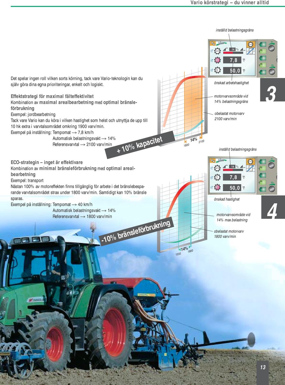 Effektstrategi för maximal fälteffektivitet Kombination av maximal arealbearbetning med optimal bränsleförbrukning Exempel: jordbearbetning Tack vare Vario kan du köra i vilken hastighet som helst