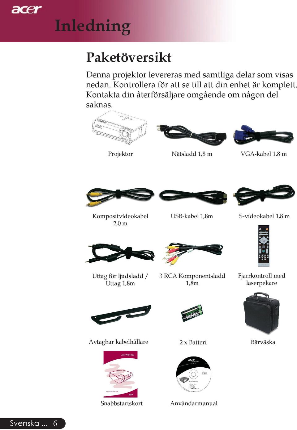 Projektor Nätsladd 1,8 m VGA-kabel 1,8 m Kompositvideokabel 2,0 m USB-kabel 1,8m S-videokabel 1,8 m Uttag för