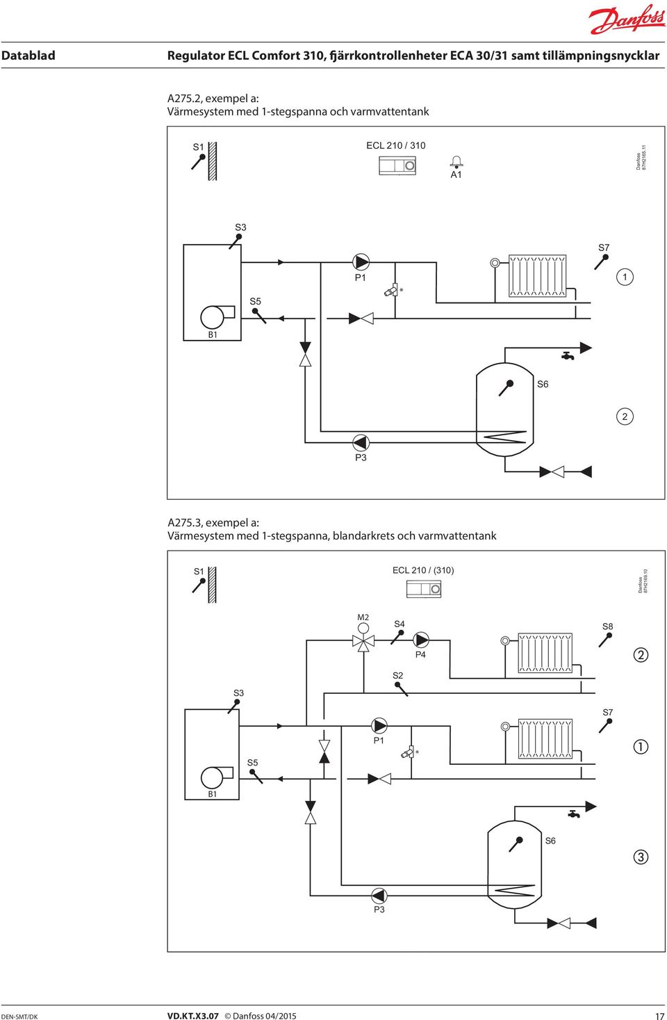 3, exempel a: Värmesystem med 1-stegspanna, blandarkrets och