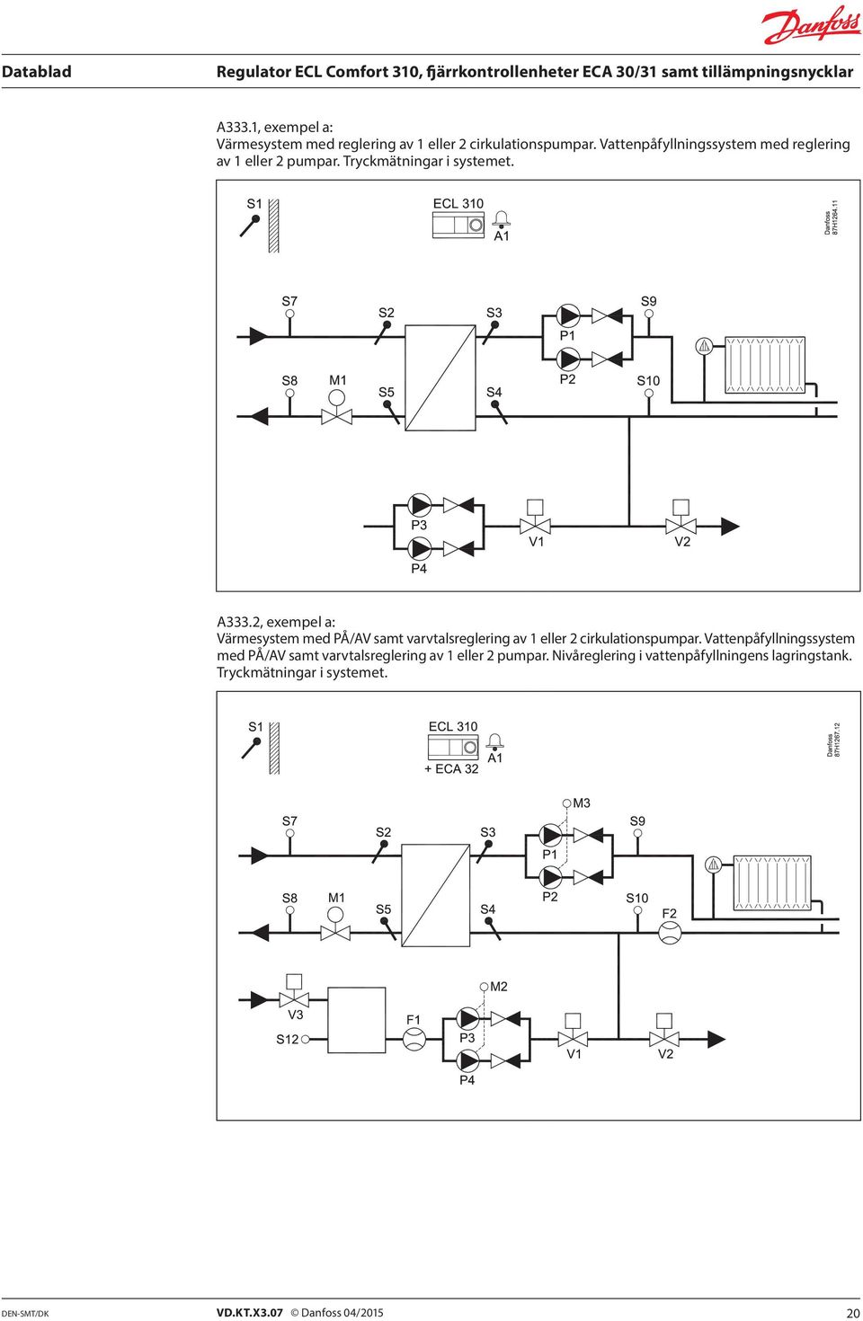 2, exempel a: Värmesystem med PÅ/AV samt varvtalsreglering av 1 eller 2 cirkulationspumpar.