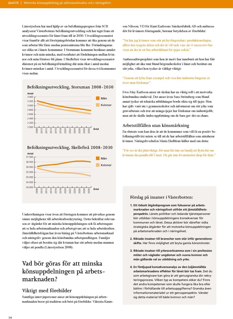 Förändringarna ser olika ut i länets kommuner. I Storumans kommun beräknas antalet kvinnor och män minska, med resultatet att fördelningen mellan kvinnor och män förutses bli jämn.