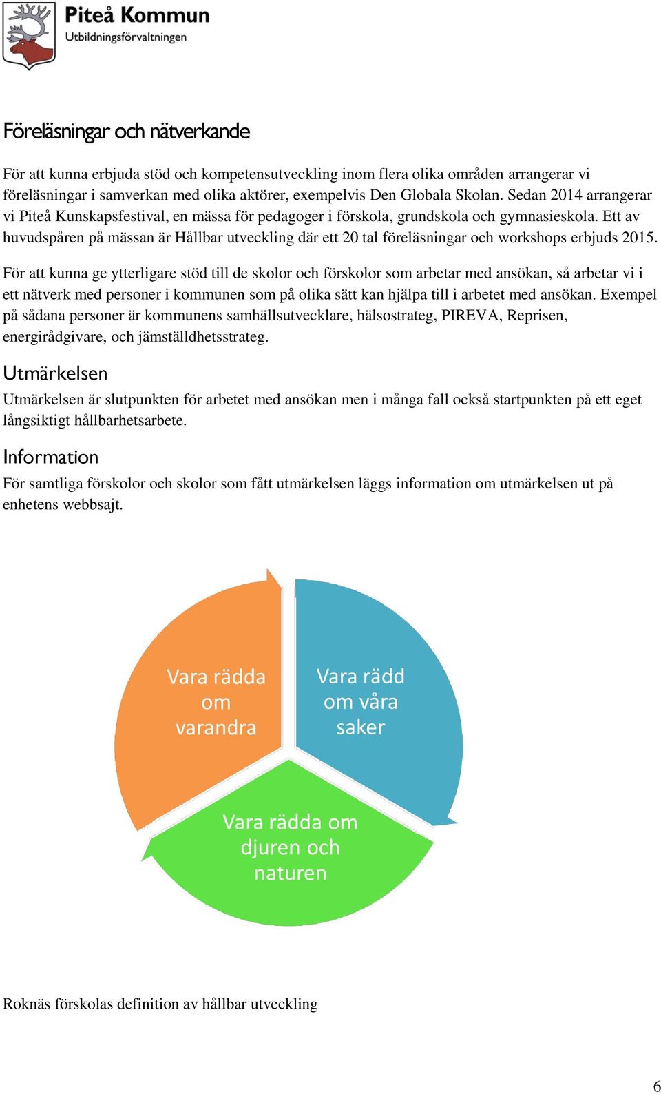 Ett av huvudspåren på mässan är Hållbar utveckling där ett 20 tal föreläsningar och workshops erbjuds 2015.