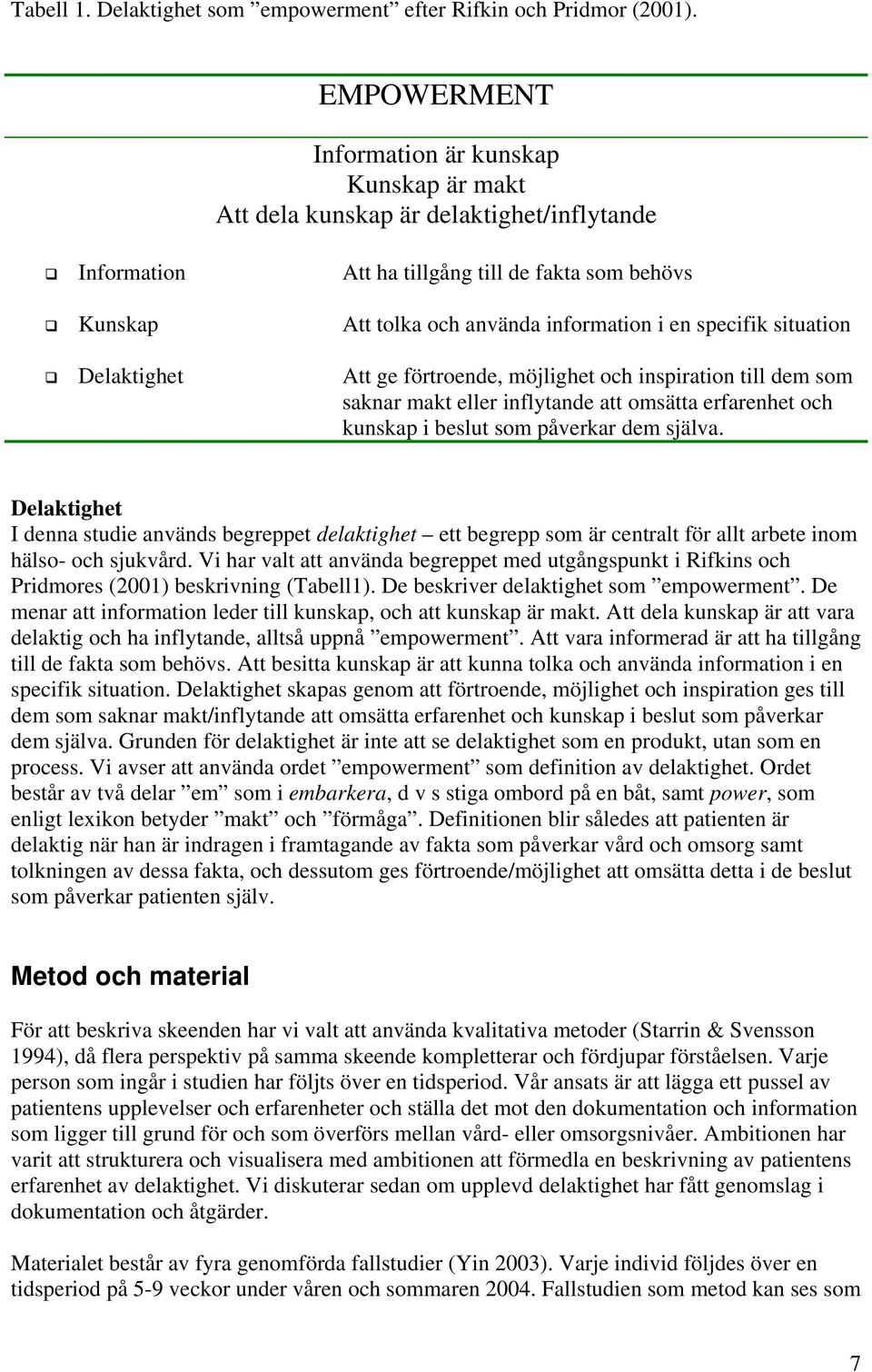 specifik situation Delaktighet Att ge förtroende, möjlighet och inspiration till dem som saknar makt eller inflytande att omsätta erfarenhet och kunskap i beslut som påverkar dem själva.