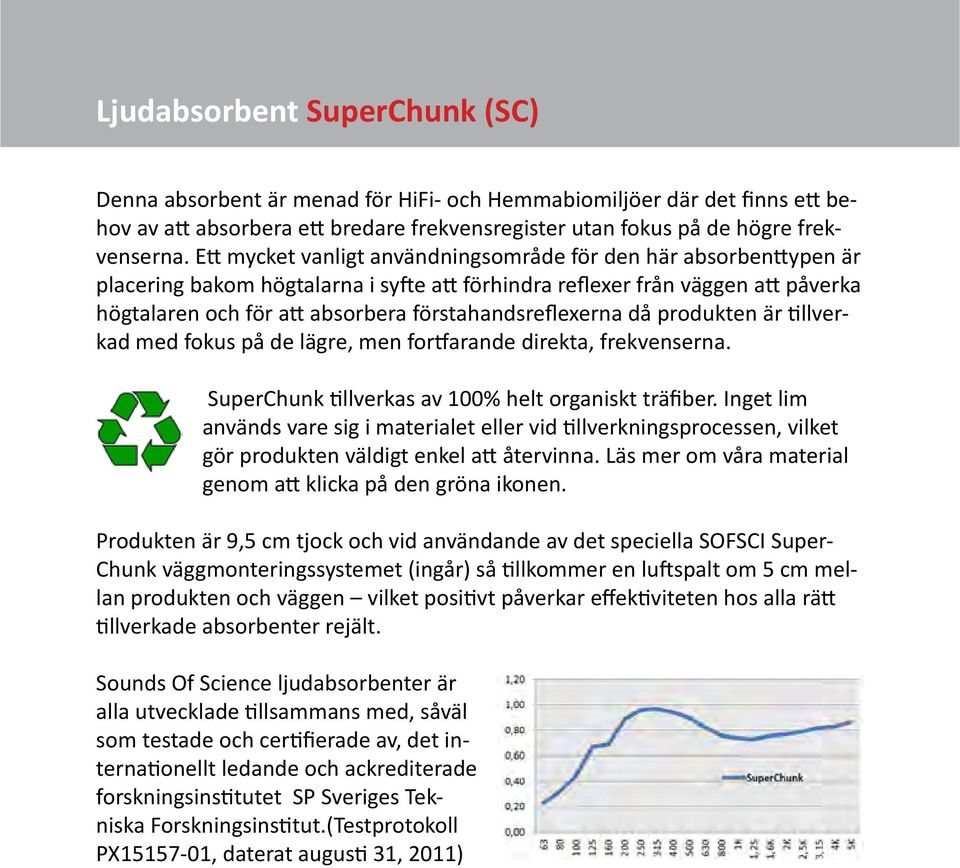 förstahandsreflexerna då produkten är tillverkad med fokus på de lägre, men fortfarande direkta, frekvenserna. SuperChunk tillverkas av 100% helt organiskt träfiber.