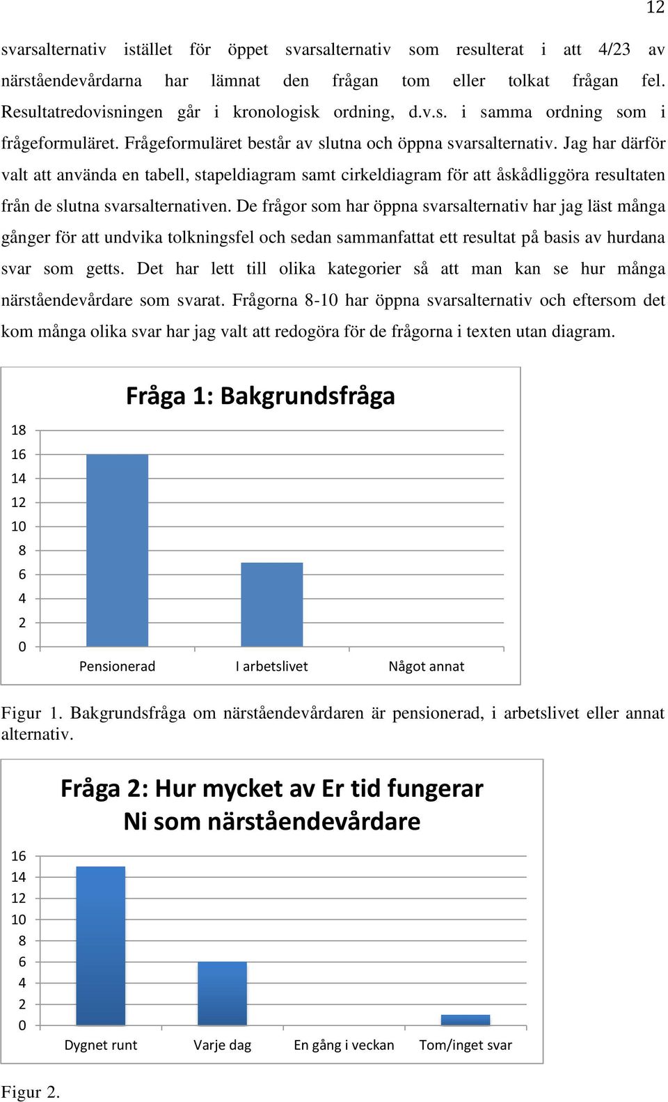 Jag har därför valt att använda en tabell, stapeldiagram samt cirkeldiagram för att åskådliggöra resultaten från de slutna svarsalternativen.