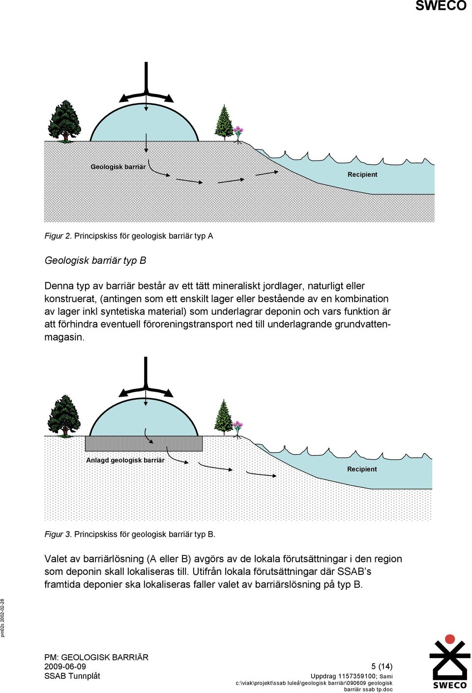 eller bestående av en kombination av lager inkl syntetiska material) som underlagrar deponin och vars funktion är att förhindra eventuell föroreningstransport ned till underlagrande