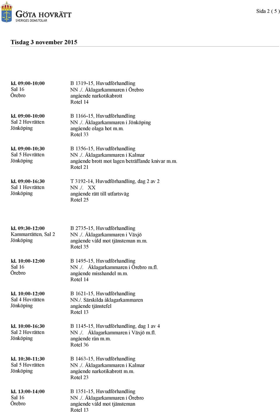 13:00-14:00 B 2735-15, Huvudförhandling NN./. Åklagarkammaren i Växjö angående våld mot tjänsteman m.m. B 1495-15, Huvudförhandling NN./. Åklagarkammaren i B 1621-15, Huvudförhandling NN./. Särskilda åklagarkammaren angående tjänstefel B 1145-15, Huvudförhandling, dag 1 av 4 NN.