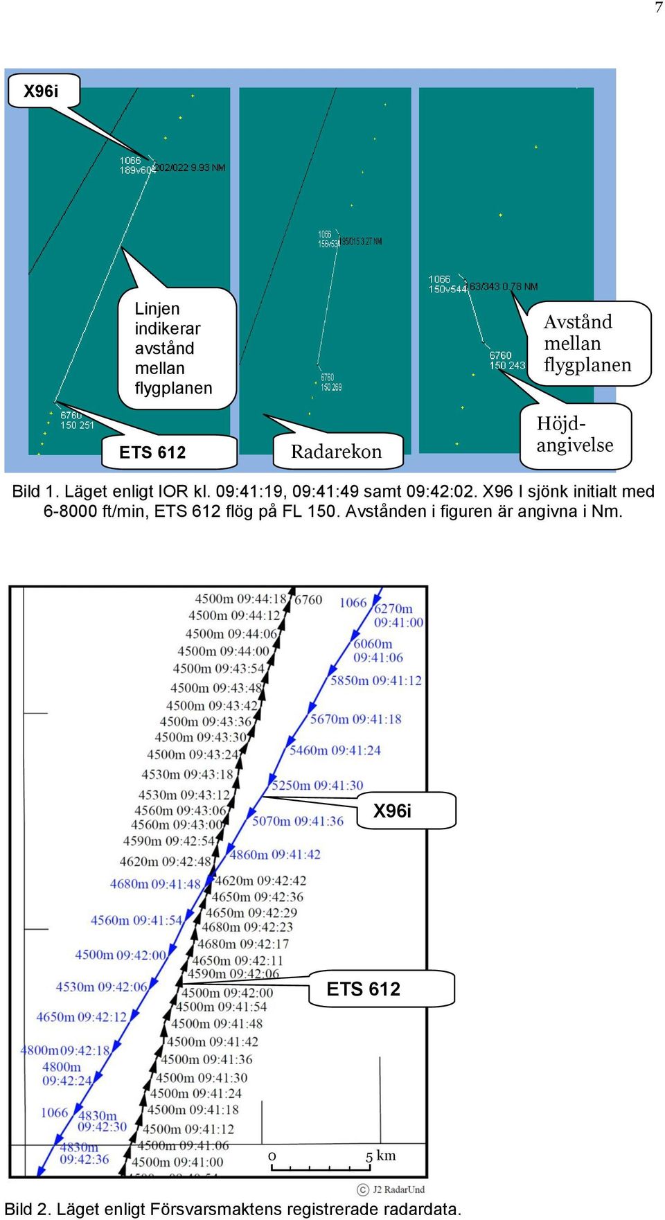 X96 I sjönk initialt med 6-8000 ft/min, ETS 612 flög på FL 150.