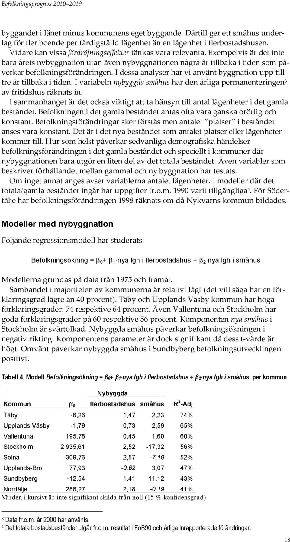 I dessa analyser har vi använt byggnation upp till tre år tillbaka i tiden. I variabeln nybyggda småhus har den årliga permanenteringen 3 av fritidshus räknats in.