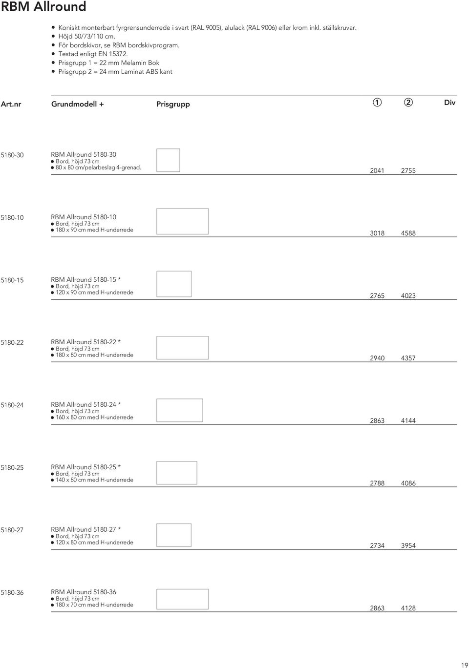 nr Grundmodell + Prisgrupp 1 2 Div 5180-30 RBM Allround 5180-30 Bord, höjd 73 cm 80 x 80 cm/pelarbeslag 4-grenad.