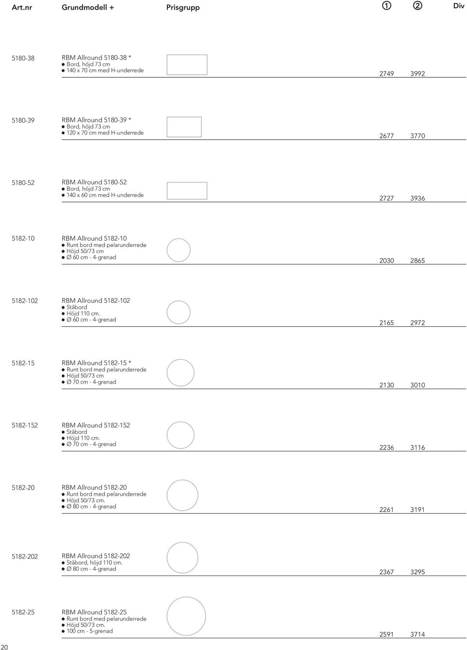 2030 2865 5182-102 RBM Allround 5182-102 Ståbord Höjd 110 cm.