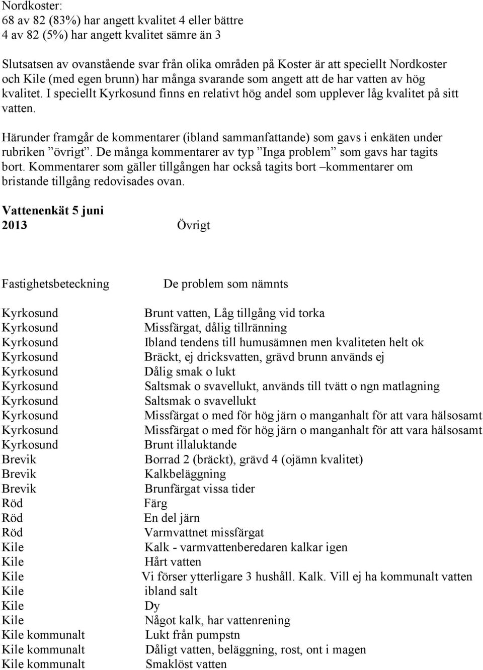 Härunder framgår de kommentarer (ibland sammanfattande) som gavs i enkäten under rubriken övrigt. De många kommentarer av typ Inga problem som gavs har tagits bort.