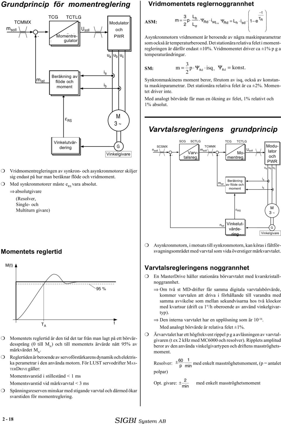 temperaturberoend. Det stationära relativa felet i momentregleringen är därför endast ±0%. Vridmomentet driver ca ±% p g a temperaturändringar. 3 SM: m= p Ψ Rd isq, Ψ Rd = konst.