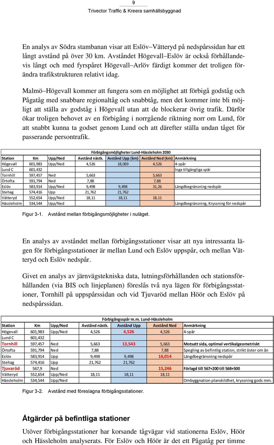 Malmö Högevall kommer att fungera som en möjlighet att förbigå godståg och Pågatåg med snabbare regionaltåg och snabbtåg, men det kommer inte bli möjligt att ställa av godståg i Högevall utan att de