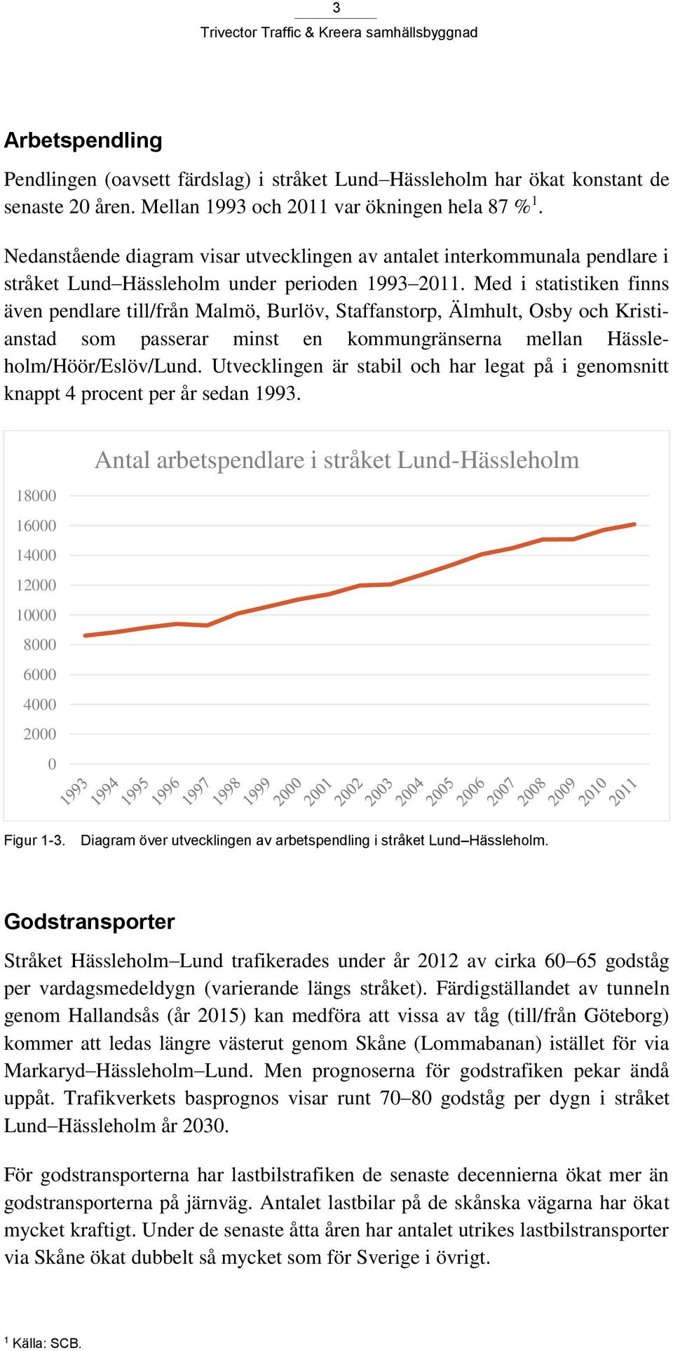 Med i statistiken finns även pendlare till/från Malmö, Burlöv, Staffanstorp, Älmhult, Osby och Kristianstad som passerar minst en kommungränserna mellan Hässleholm/Höör/Eslöv/Lund.