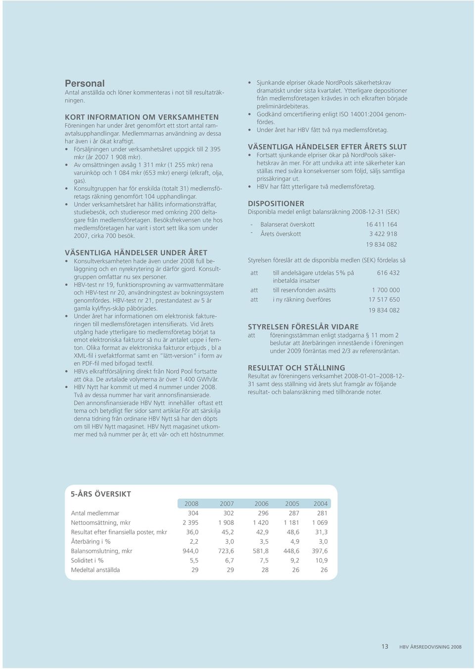 Av omsättningen avsåg 1 311 mkr (1 255 mkr) rena varuinköp och 1 084 mkr (653 mkr) energi (elkraft, olja, gas).