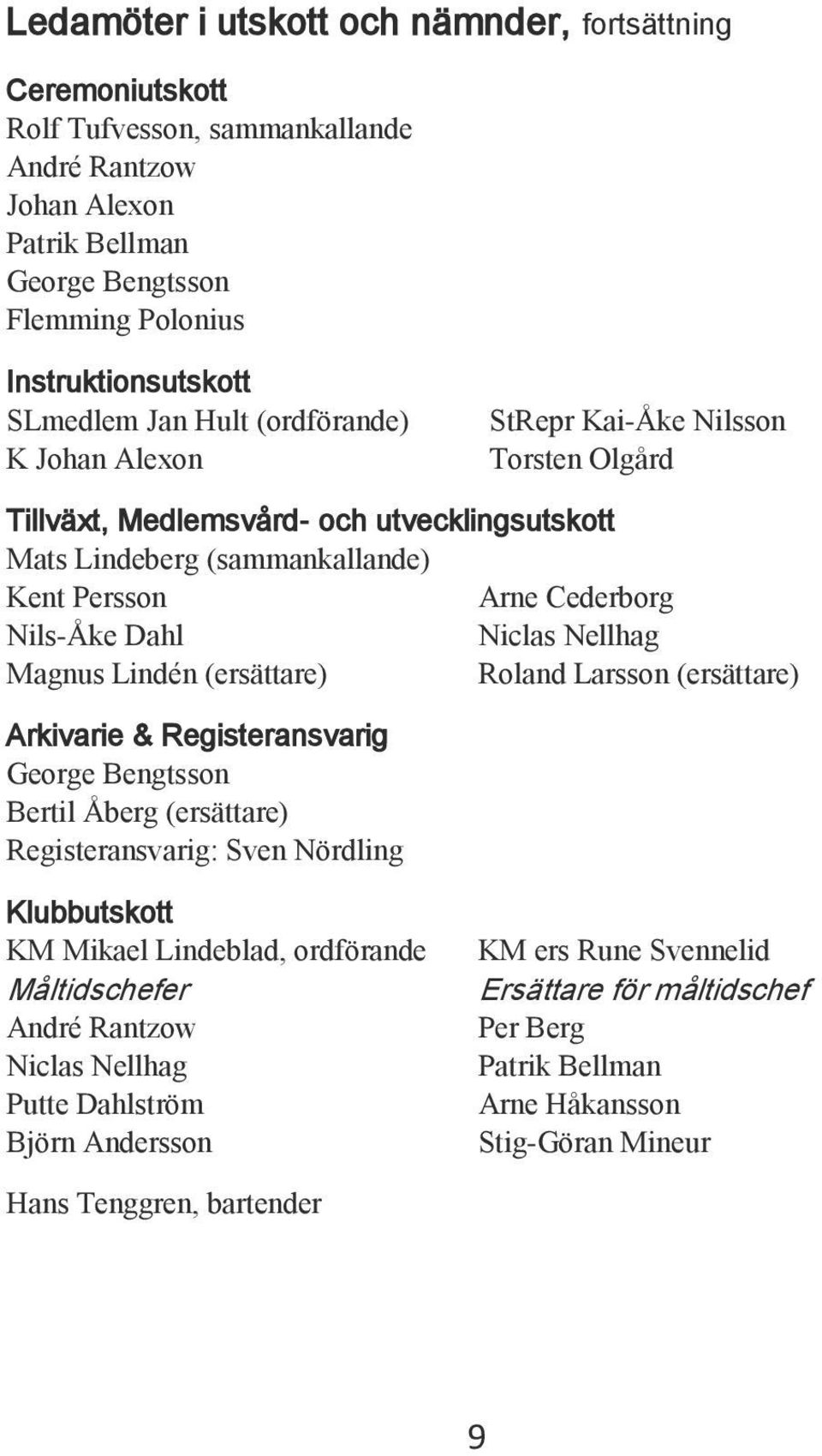 Niclas Nellhag Magnus indén (ersättare) Roland arsson (ersättare) Arkivarie & Registeransvarig George Bengtsson Bertil Åberg (ersättare) Registeransvarig: Sven Nördling Klubbutskott KM Mikael