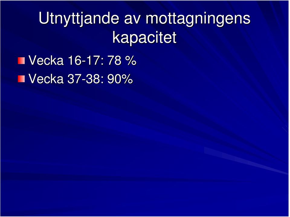 16-17: 17: 78 %