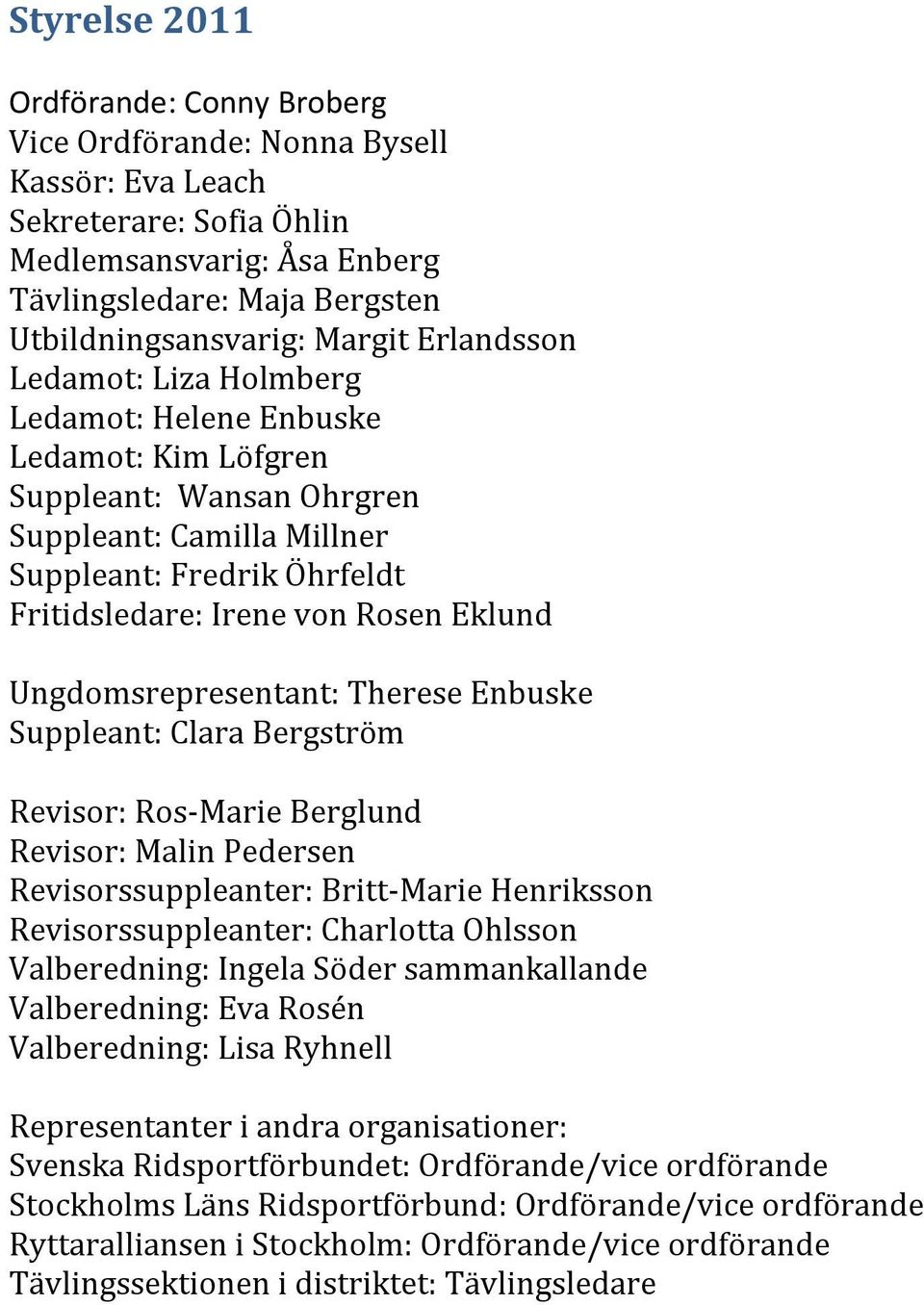 Ungdomsrepresentant: Therese Enbuske Suppleant: Clara Bergström Revisor: Ros-Marie Berglund Revisor: Malin Pedersen Revisorssuppleanter: Britt-Marie Henriksson Revisorssuppleanter: Charlotta Ohlsson