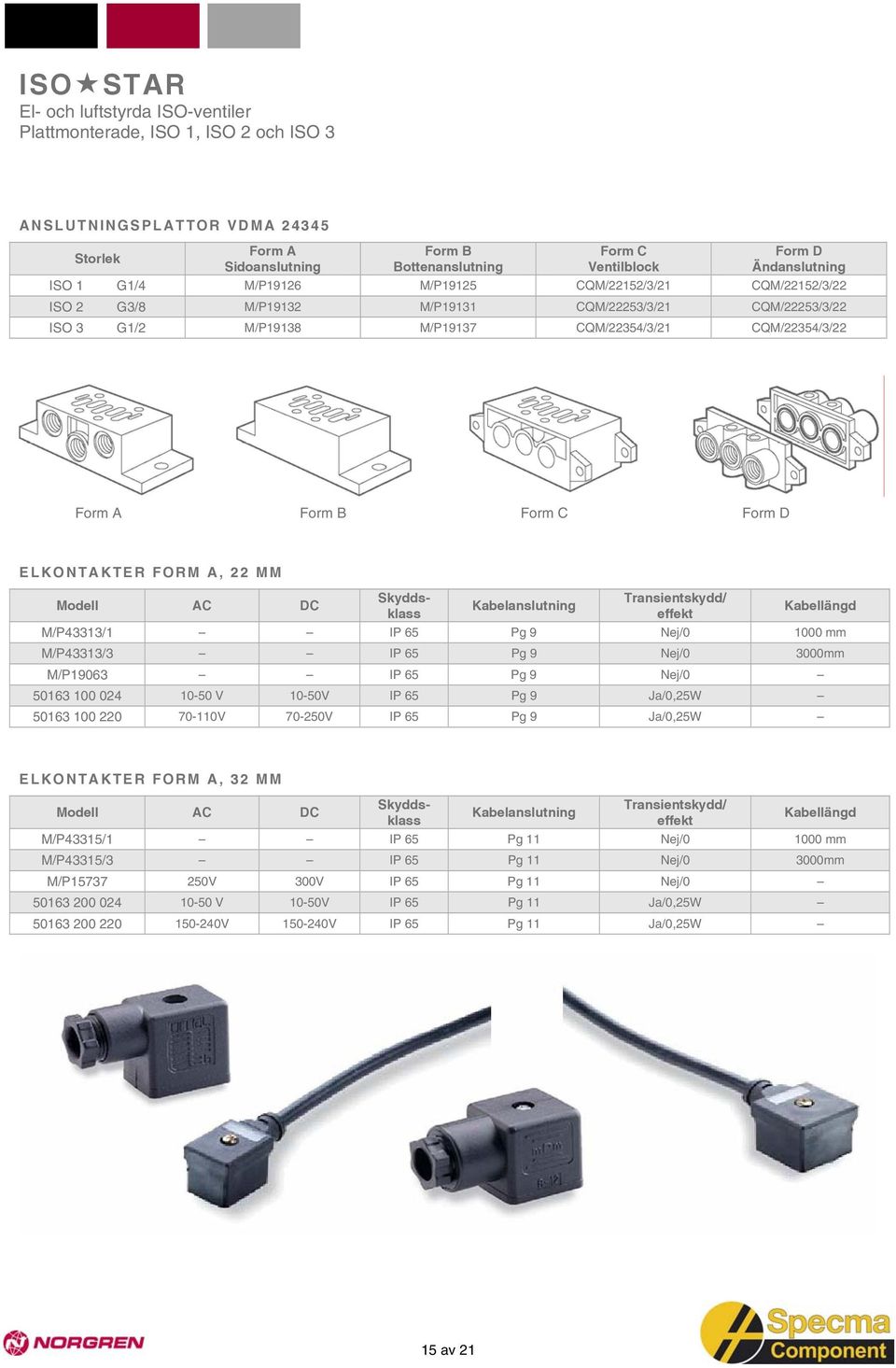 Form B Form C Form D ELKONTAKTER FORM A, 22 MM Modell AC DC Skyddsklass Kabelanslutning Transientskydd/ effekt Kabellängd M/P43313/1 IP 65 Pg 9 Nej/0 1000 mm M/P43313/3 IP 65 Pg 9 Nej/0 3000mm