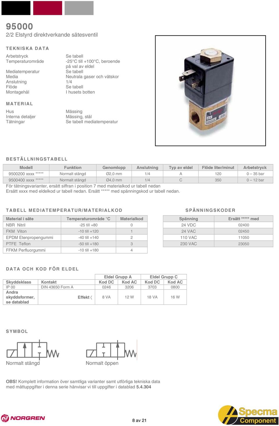 xxxx ***** Normalt stängd Ø4,0 mm 1/4 C 350 0 12 bar För tätningsvarianter, ersätt siffran i position 7 med materialkod ur tabell nedan Ersätt xxxx med eldelkod ur tabell nedan.