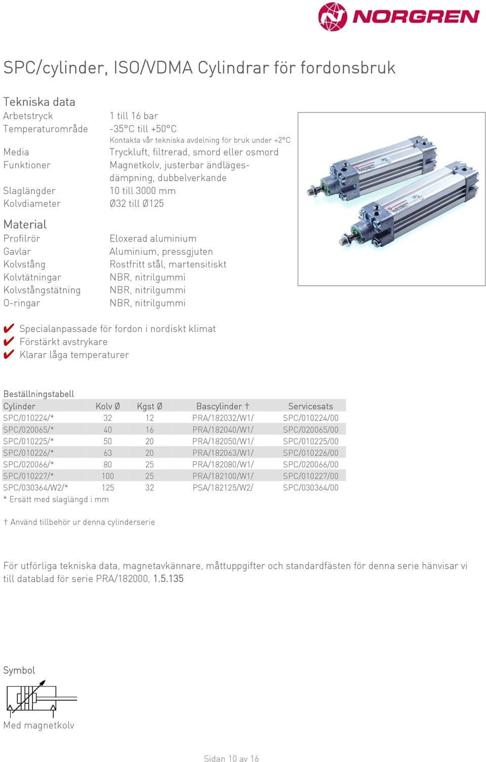 pressgjuten Rostfritt stål, martensitiskt Specialanpassade för fordon i nordiskt klimat Förstärkt avstrykare Klarar låga temperaturer Beställningstabell Cylinder Kolv Ø Kgst Ø Bascylinder Servicesats