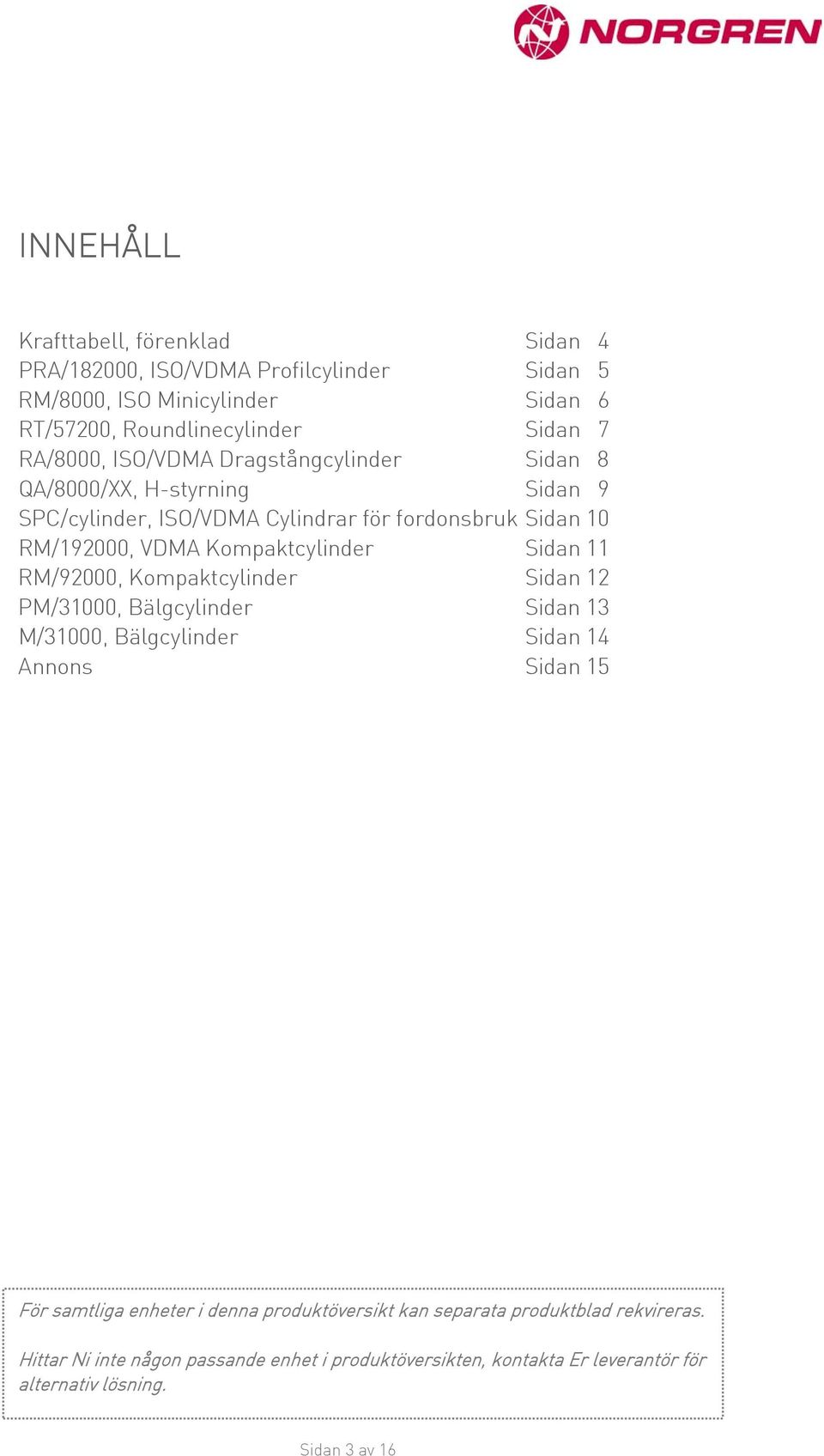 Kompaktcylinder Sidan 11 RM/92000, Kompaktcylinder Sidan 12 PM/31000, Bälgcylinder Sidan 13 M/31000, Bälgcylinder Sidan 14 Annons Sidan 15 För samtliga enheter