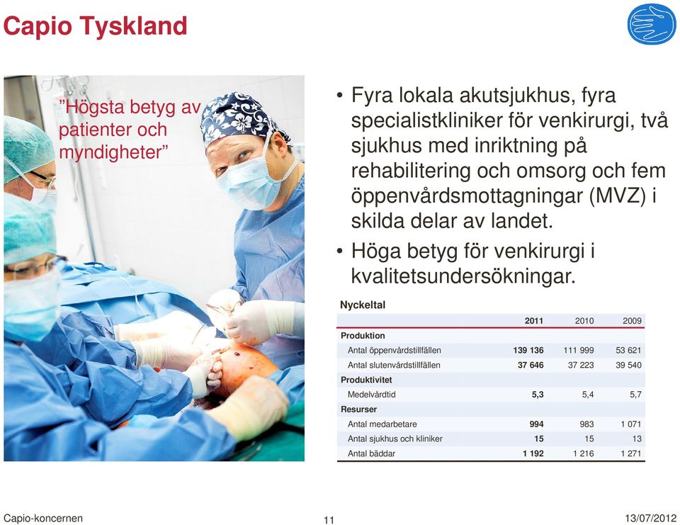 Höga betyg för venkirurgi i kvalitetsundersökningar.