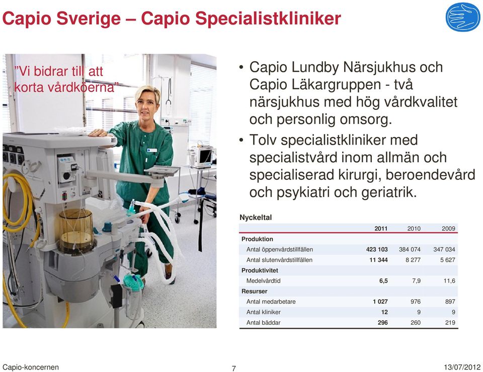 Tolv specialistkliniker med specialistvård inom allmän och specialiserad kirurgi, beroendevård och psykiatri och geriatrik.