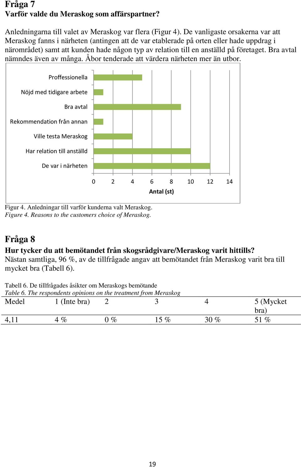 företaget. Bra avtal nämndes även av många. Åbor tenderade att värdera närheten mer än utbor.