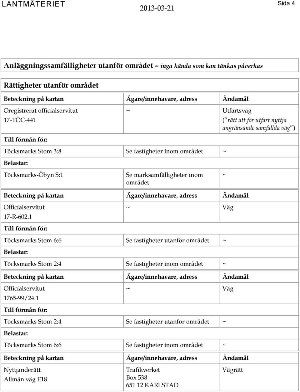 Officialservitut 17-R-602.1 Väg Töcksmarks Stom 6:6 Se fastigheter utanför området Töcksmarks Stom 2:4 Se fastigheter inom området Officialservitut 1765-99/24.