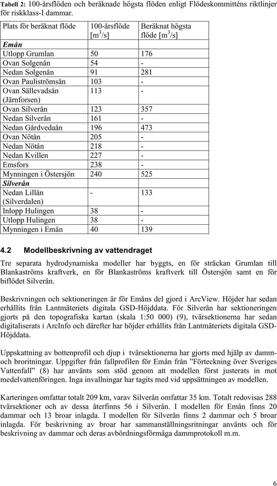 Nedan Silverån 161 - Nedan Gårdvedaån 196 473 Ovan Nötån 205 - Nedan Nötån 218 - Nedan Kvillen 227 - Emsfors 238 - Mynningen i Östersjön 240 525 Silverån Nedan Lillån (Silverdalen) - 133 Inlopp