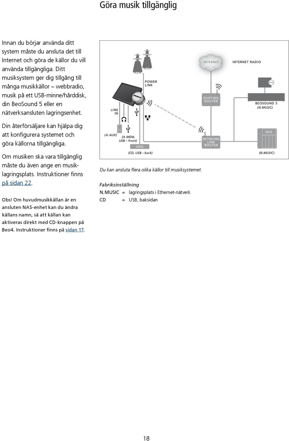 LINE IN POWER LINK INTERNET EXISTING ROUTER INTERNET RADIO BEOSOUND 5 (N.MUSIC) Din återförsäljare kan hjälpa dig att konfigurera systemet och göra källorna tillgängliga.