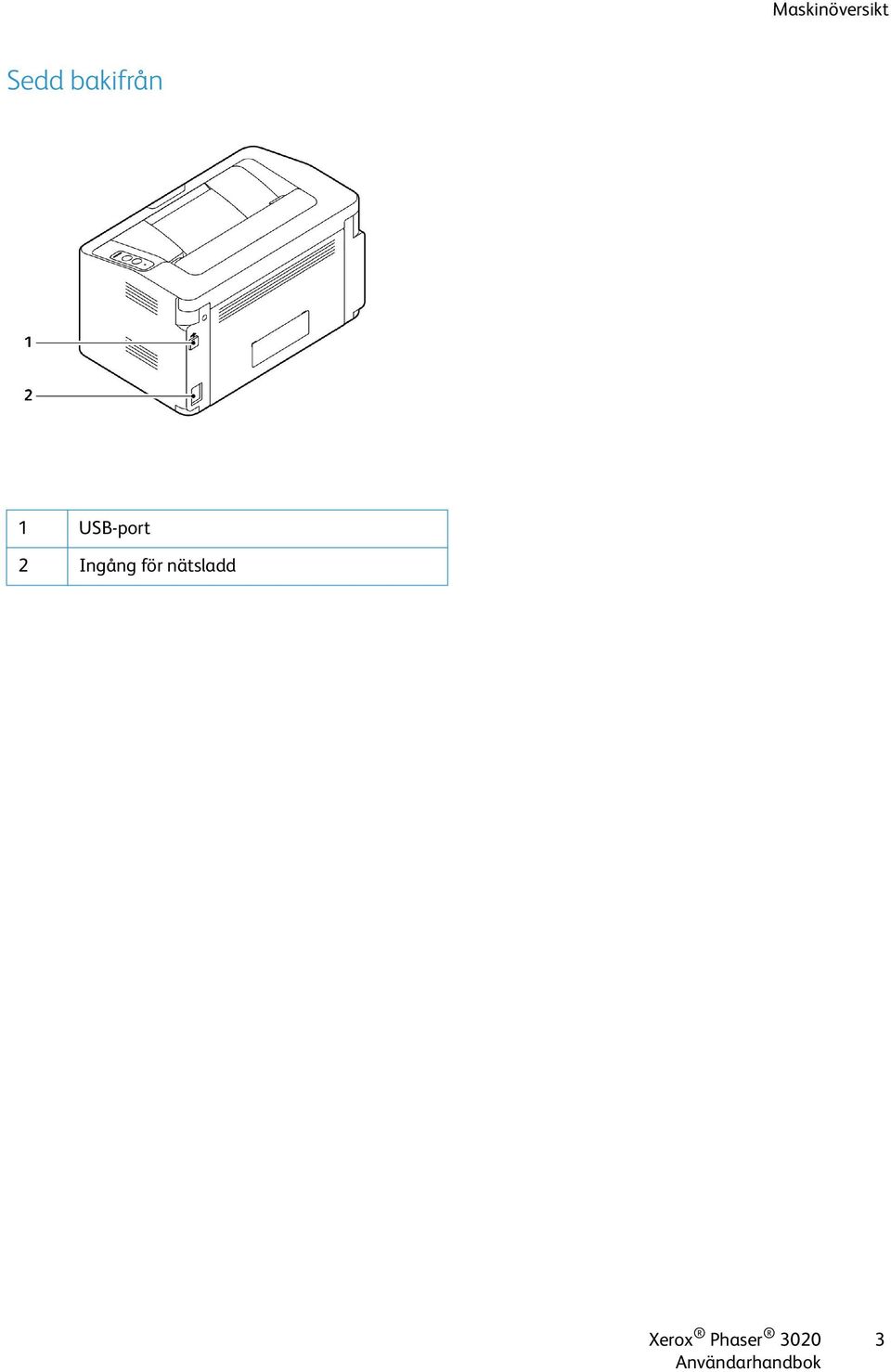 USB-port 2