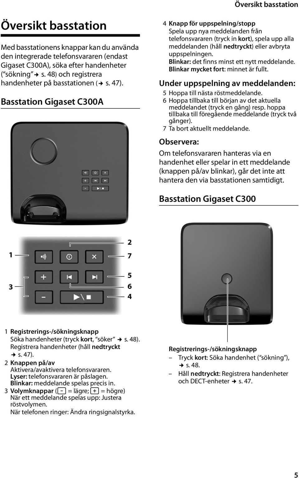 Basstation Gigaset C300A 4 Knapp för uppspelning/stopp Spela upp nya meddelanden från telefonsvararen (tryck in kort), spela upp alla meddelanden (håll nedtryckt) eller avbryta uppspelningen.