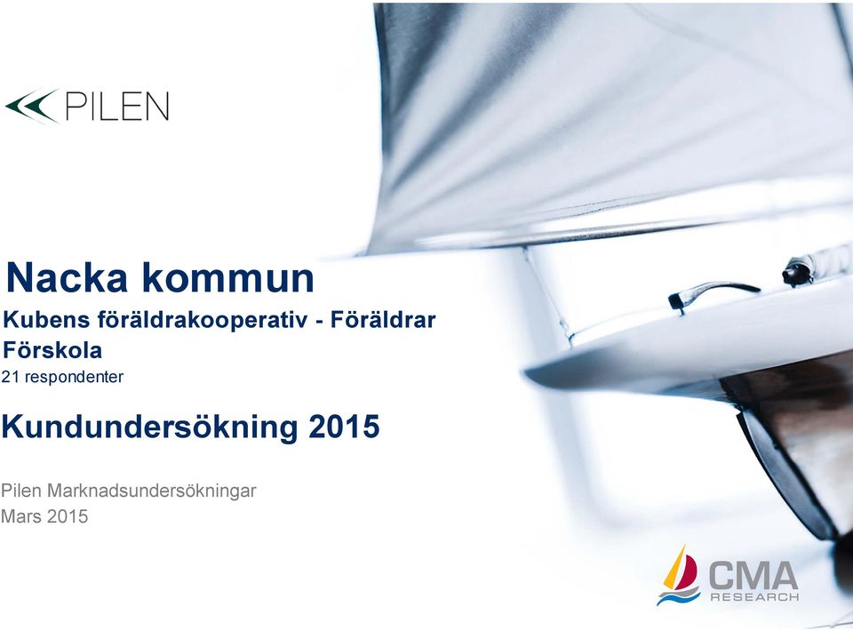 Förskola 21 respondenter