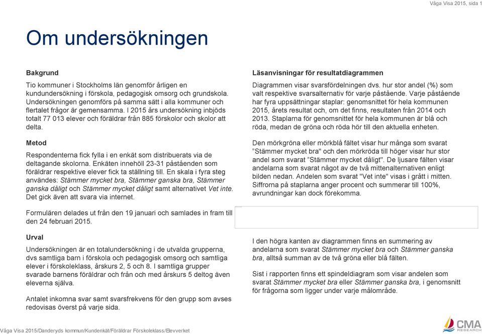Undersökningen genomförs på samma sätt i alla kommuner och flertalet frågor är gemensamma. I 2015 års undersökning inbjöds totalt 77 013 elever och föräldrar från 885 förskolor och skolor att delta.