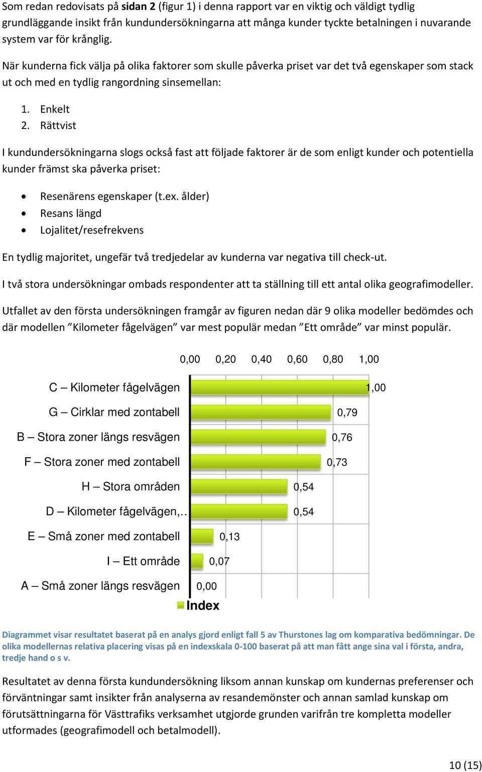 Rättvist I kundundersökningarna slogs också fast att följade faktorer är de som enligt kunder och potentiella kunder främst ska påverka priset: Resenärens egenskaper (t.ex.