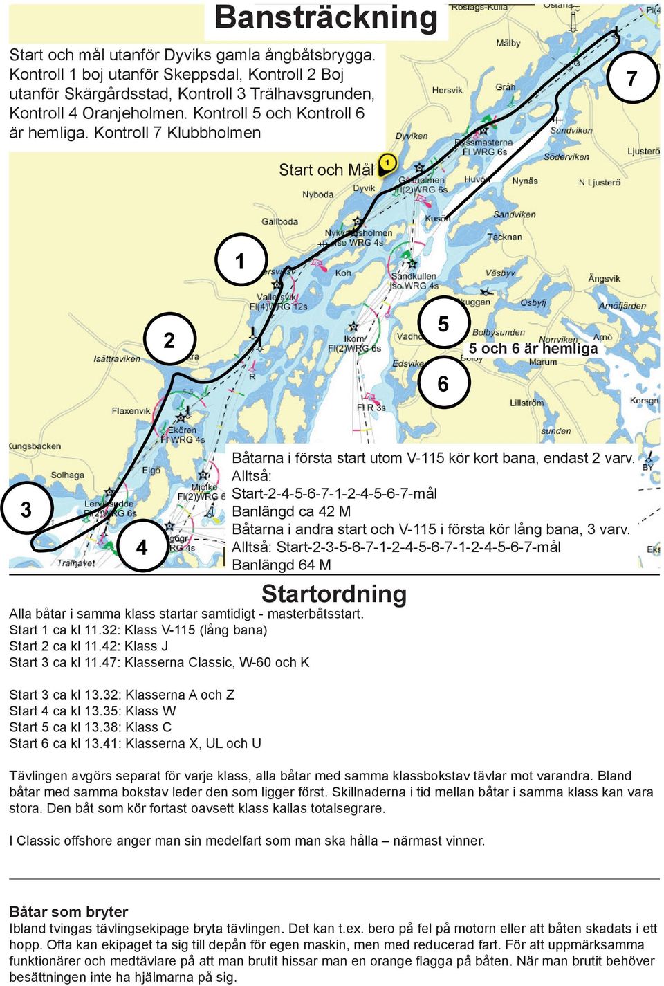 Alltså: Start-2-4-5-6-7-1-2-4-5-6-7-mål 3 Banlängd ca 42 M Båtarna i andra start och V-115 i första kör lång bana, 3 varv.