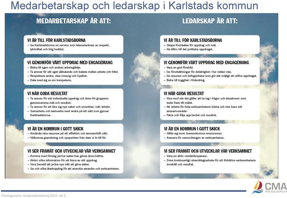 kommun Företagsnamn,