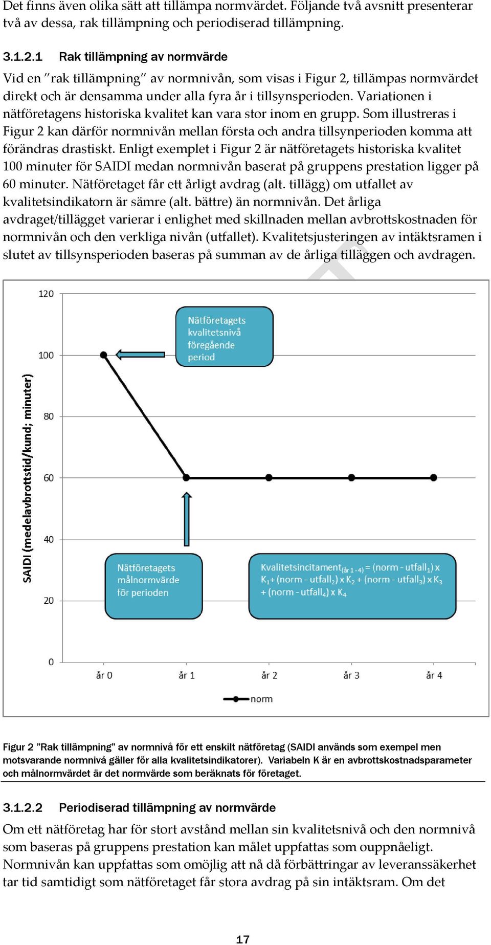 Variationen i nätföretagens historiska kvalitet kan vara stor inom en grupp. Som illustreras i Figur 2 kan därför normnivån mellan första och andra tillsynperioden komma att förändras drastiskt.