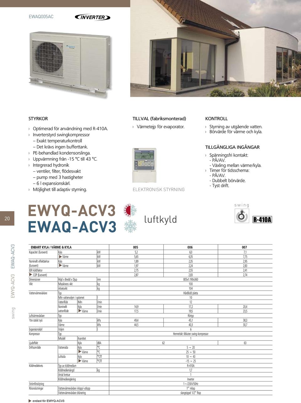 Värmetejp för evaporator. ELEKTRONISK STYRNING Styrning av utgående vatten. Börvärde för värme och kyla. TILLGÄNGLIGA INGÅNGAR Spänningsfri kontakt: - PÅ/AV. - Växling mellan värme/kyla.