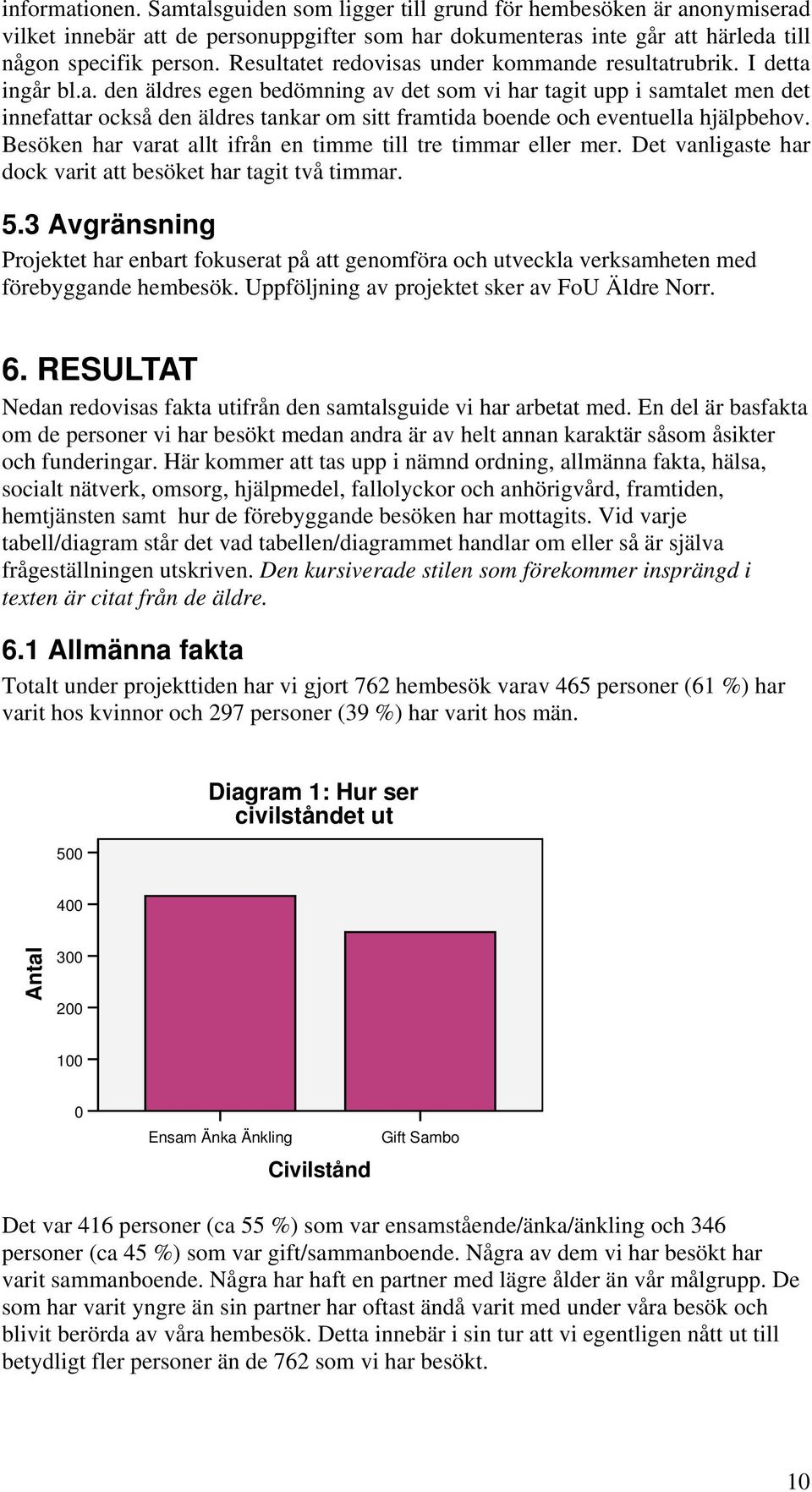 Besöken har varat allt ifrån en timme till tre timmar eller mer. Det vanligaste har dock varit att besöket har tagit två timmar. 5.