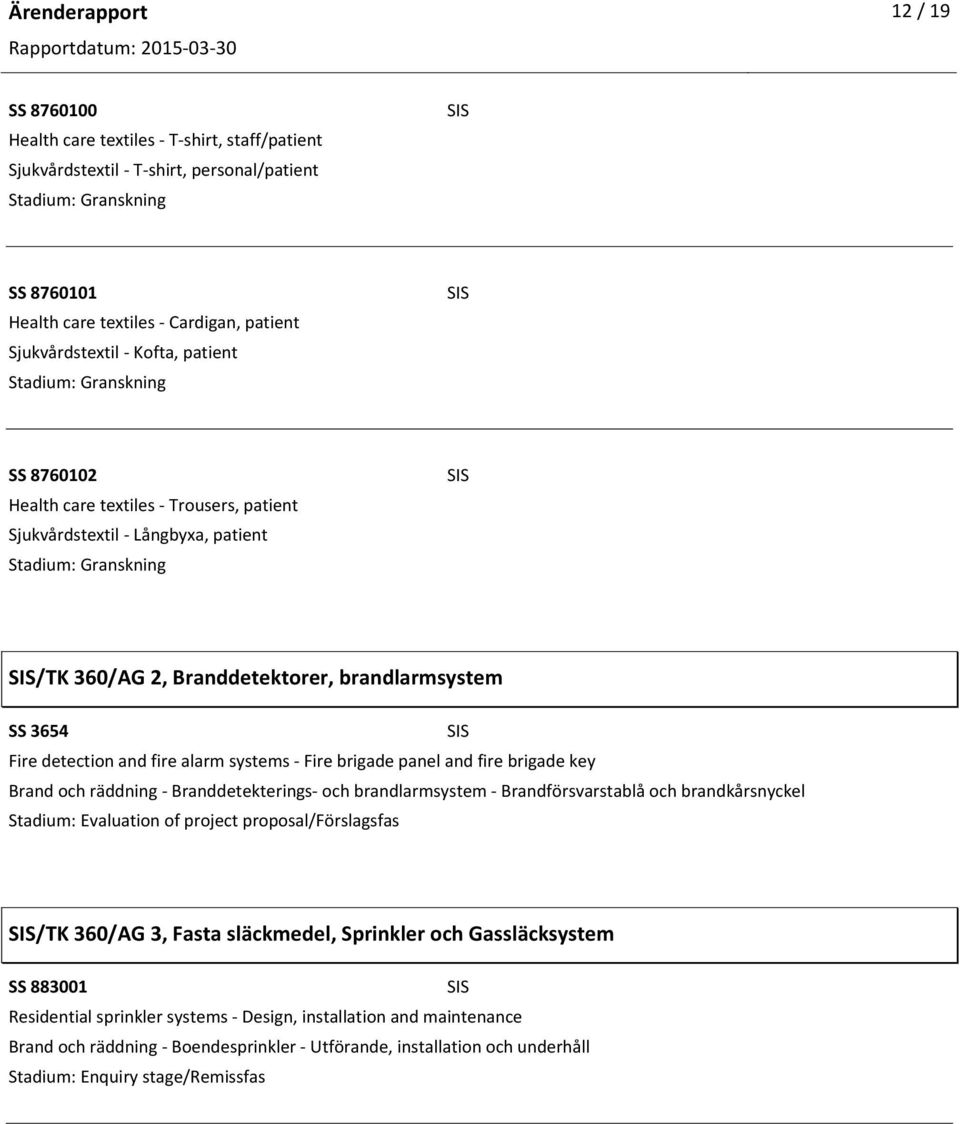 detection and fire alarm systems Fire brigade panel and fire brigade key Brand och räddning Branddetekterings och brandlarmsystem Brandförsvarstablå och brandkårsnyckel /TK 360/AG