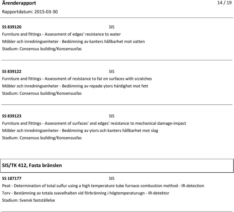 Consensus building/konsensusfas SS 839123 Furniture and fittings Assessment of surfaces' and edges' resistance to mechanical damage impact Möbler och inredningsenheter Bedömning av ytors och kanters