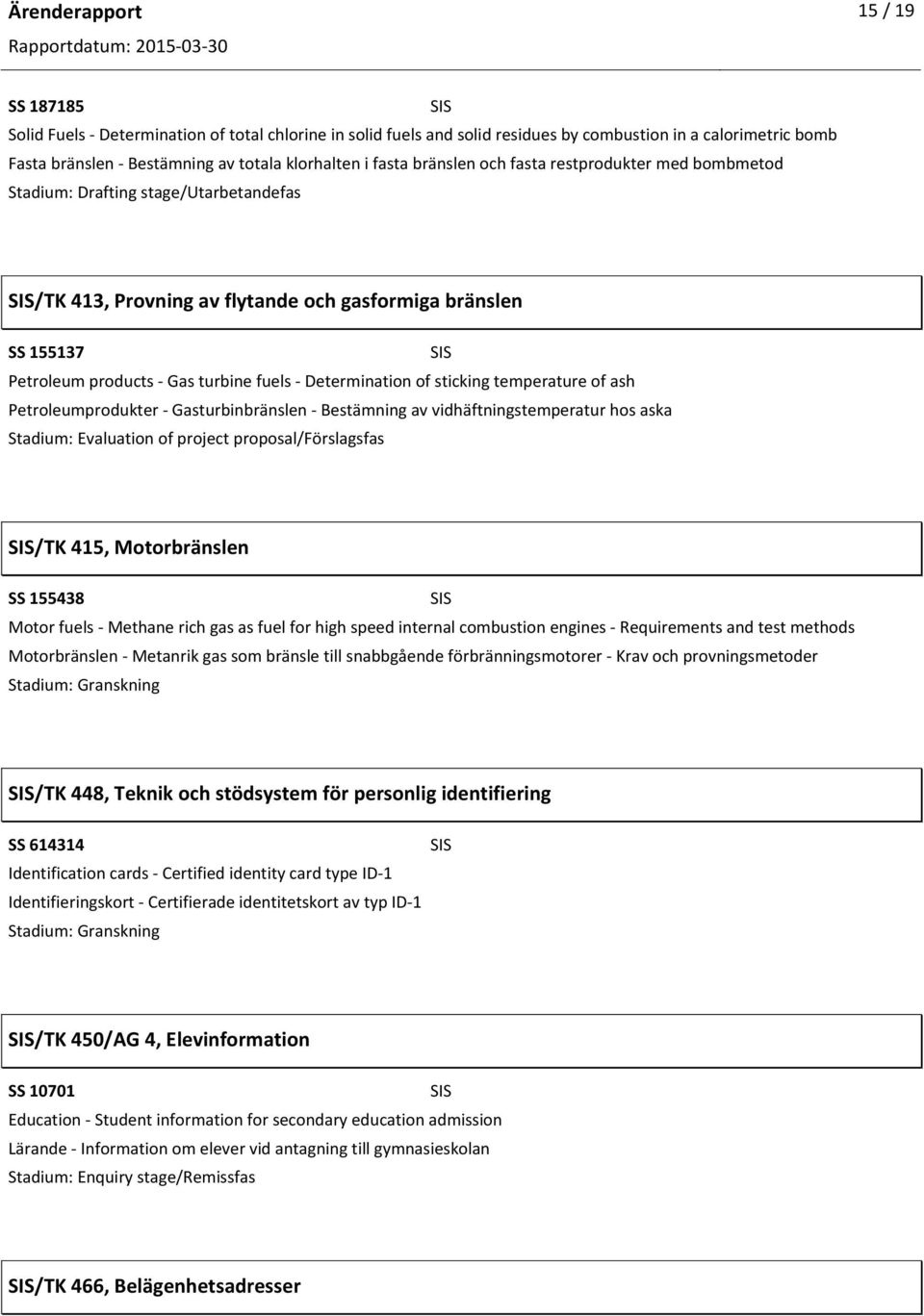 Determination of sticking temperature of ash Petroleumprodukter Gasturbinbränslen Bestämning av vidhäftningstemperatur hos aska /TK 415, Motorbränslen SS 155438 Motor fuels Methane rich gas as fuel