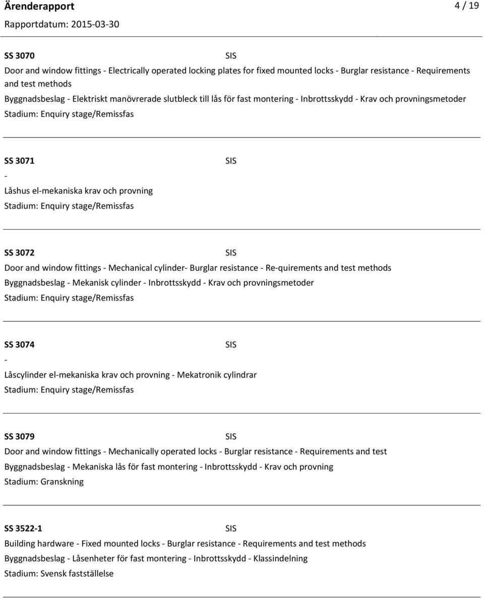 resistance Re quirements and test methods Byggnadsbeslag Mekanisk cylinder Inbrottsskydd Krav och provningsmetoder SS 3074 Låscylinder el mekaniska krav och provning Mekatronik cylindrar SS 3079 Door