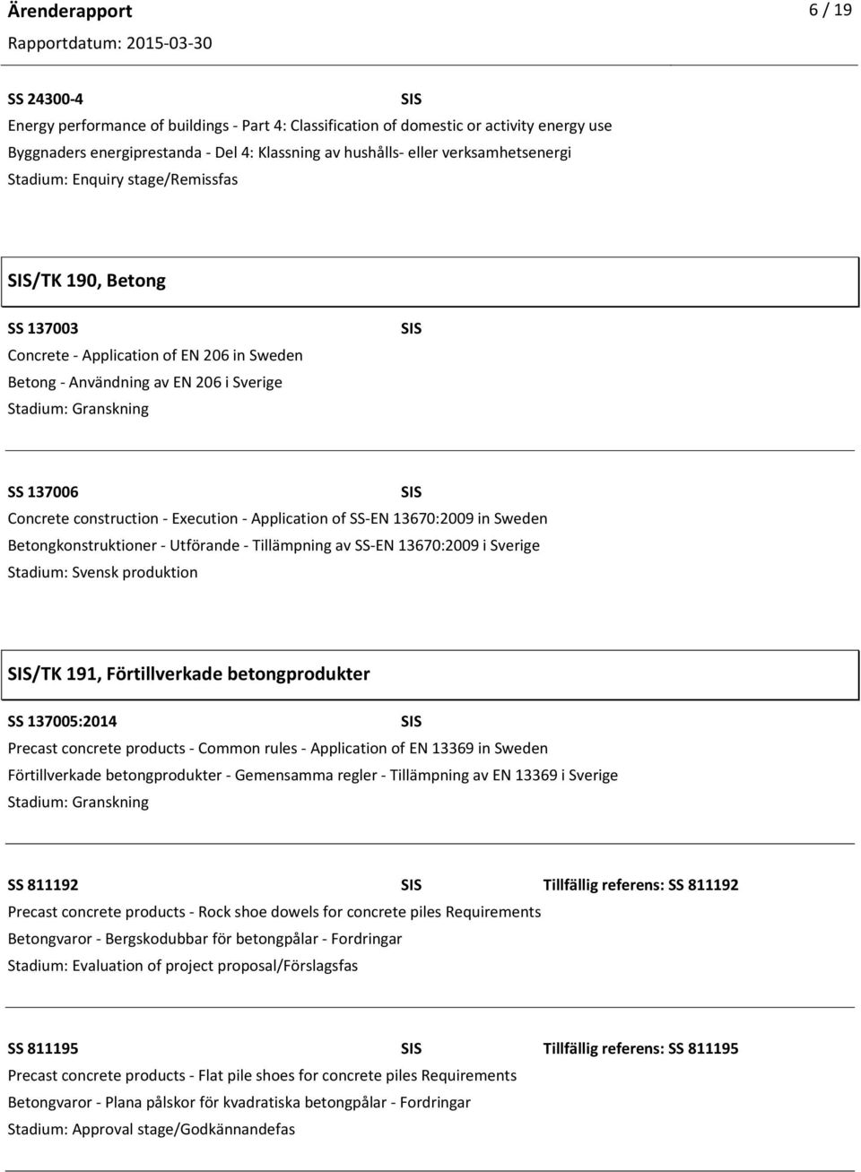 Sweden Betongkonstruktioner Utförande Tillämpning av SS EN 13670:2009 i Sverige Stadium: Svensk produktion /TK 191, Förtillverkade betongprodukter SS 137005:2014 Precast concrete products Common